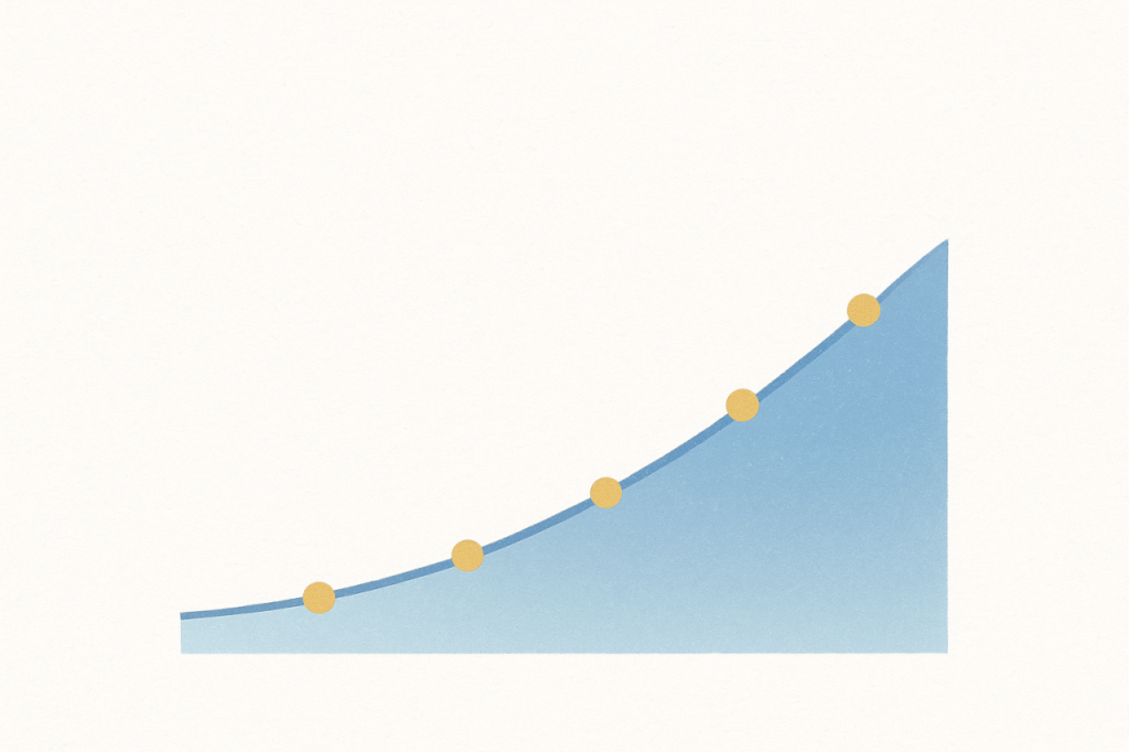 Croissance graphique