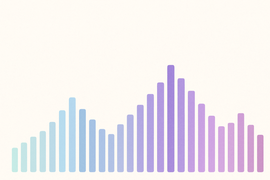 Graphique dégradé