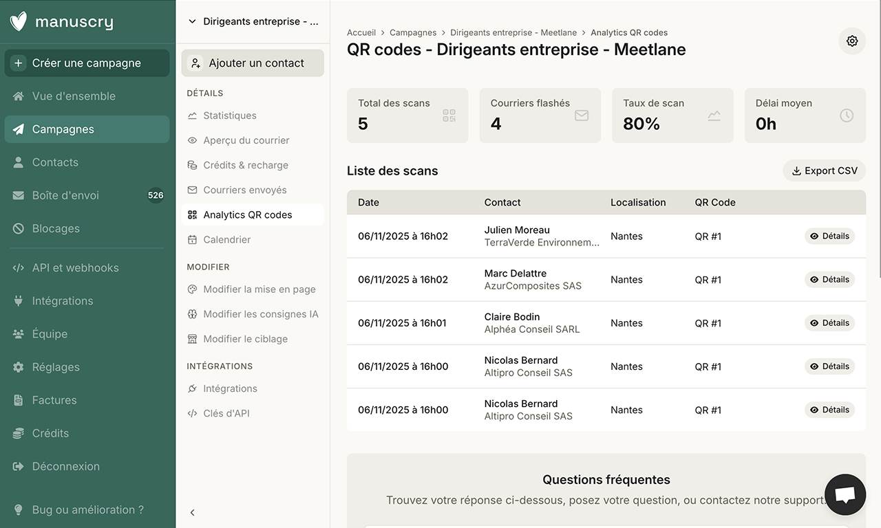 Tracking et analytics des cartes anniversaire